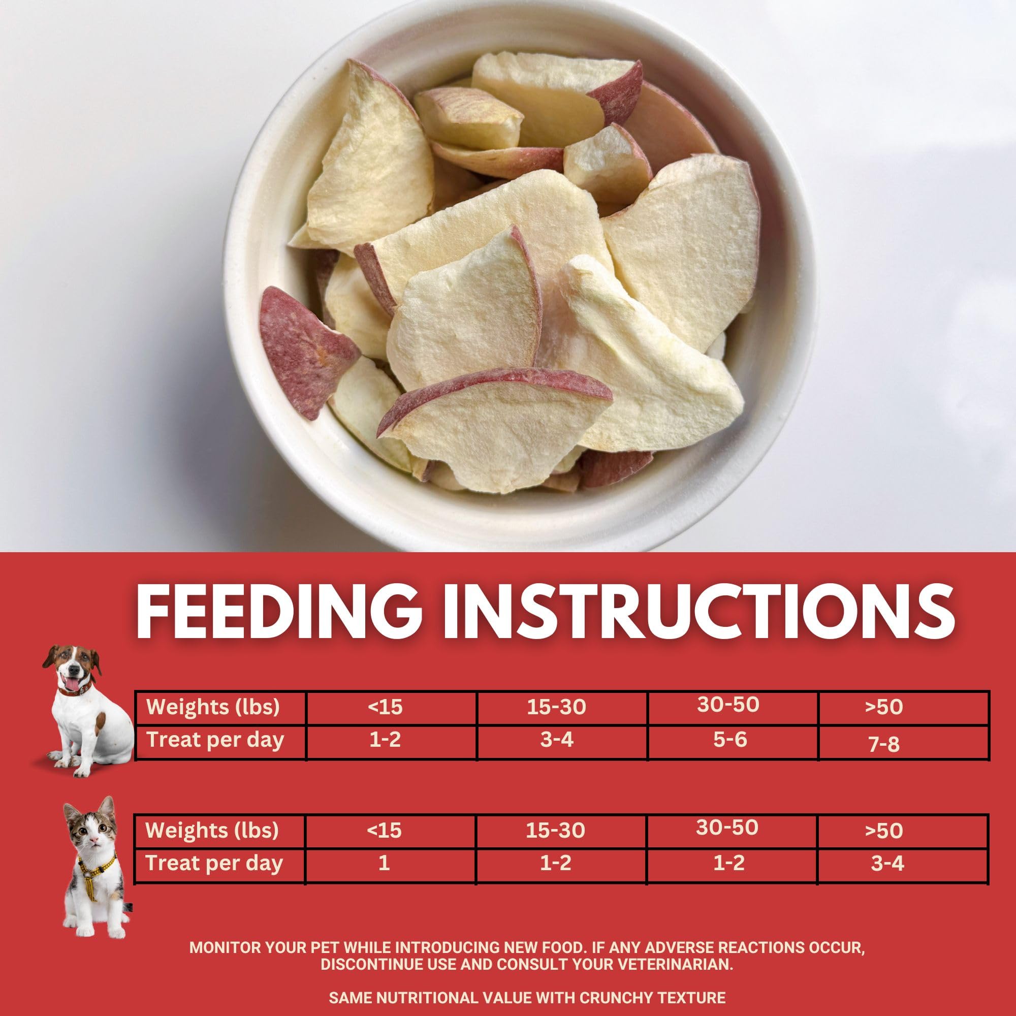 Pets Gone Wild – faible calorie, aide potentielle au contrôle du poids.