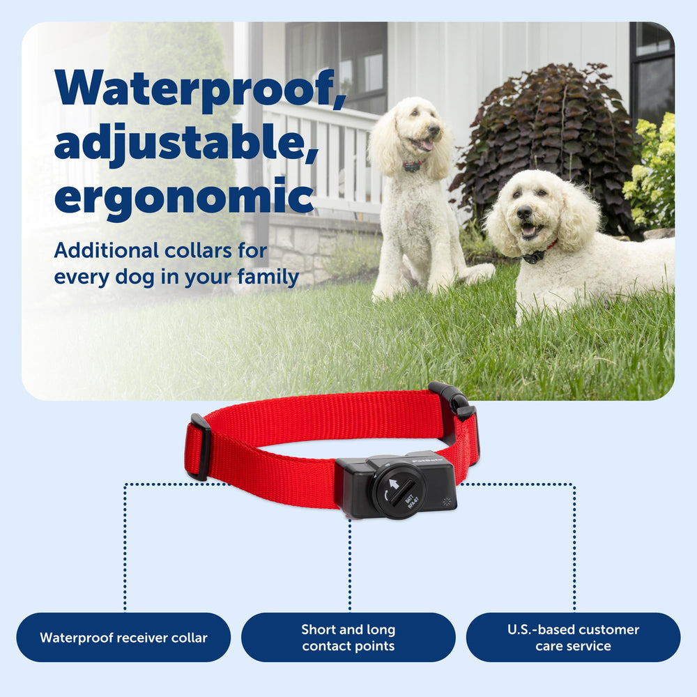 PetSafe 5-niveaux de correction, personnalisation adaptée au chien.