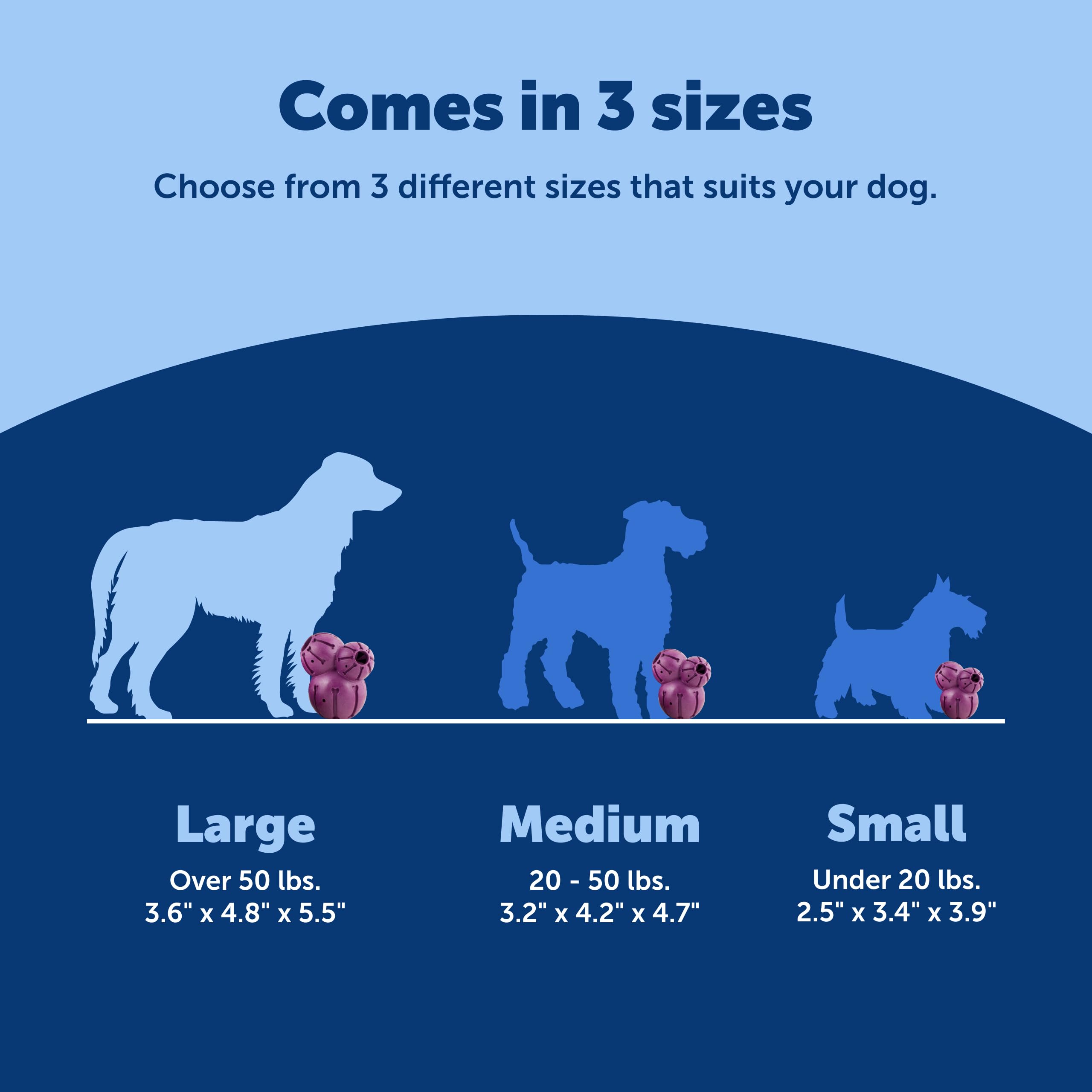 PetSafe Barnacle compatible lave-vaisselle facilite le nettoyage.