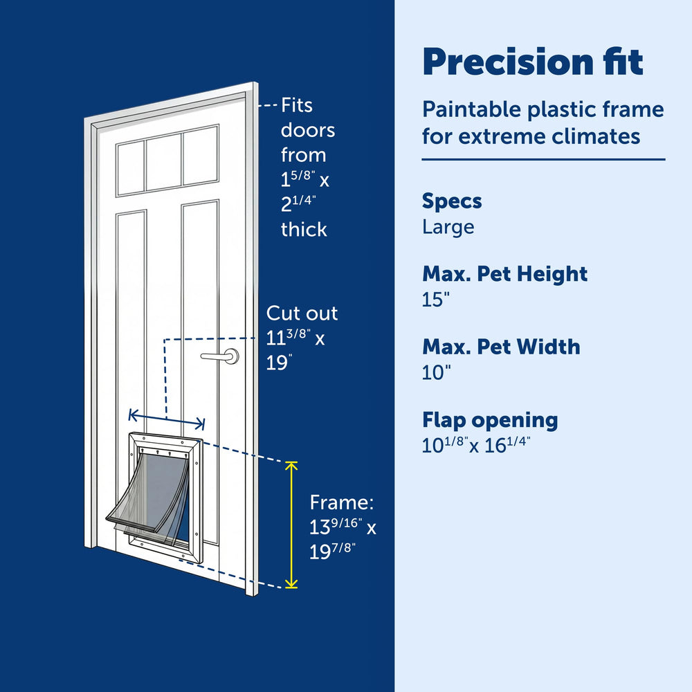 Barrière thermique triple-flap Petsafe en action, réduction des pertes thermiques.