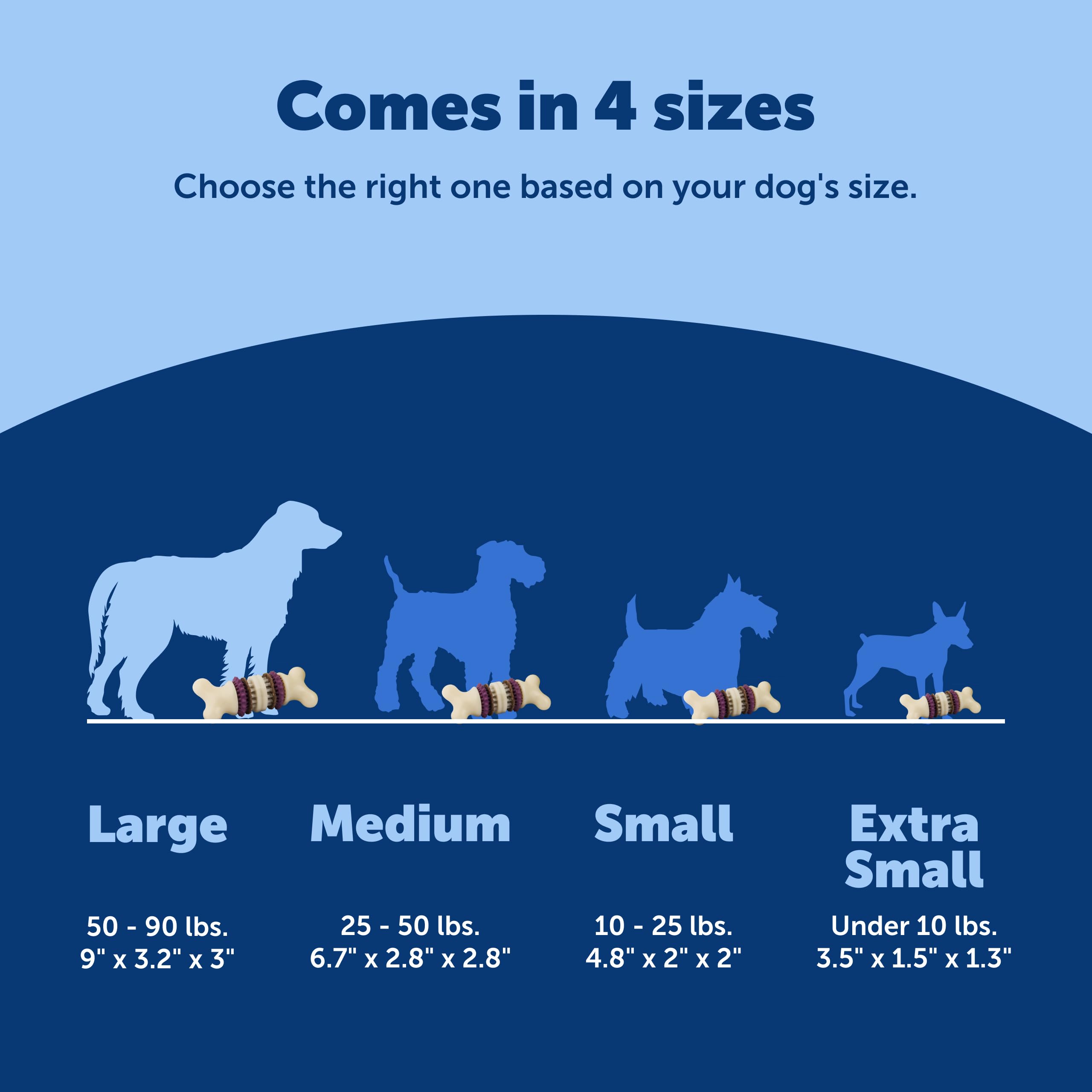 Petsafe Bristle Bone compatible lave-vaisselle pour un nettoyage facile.