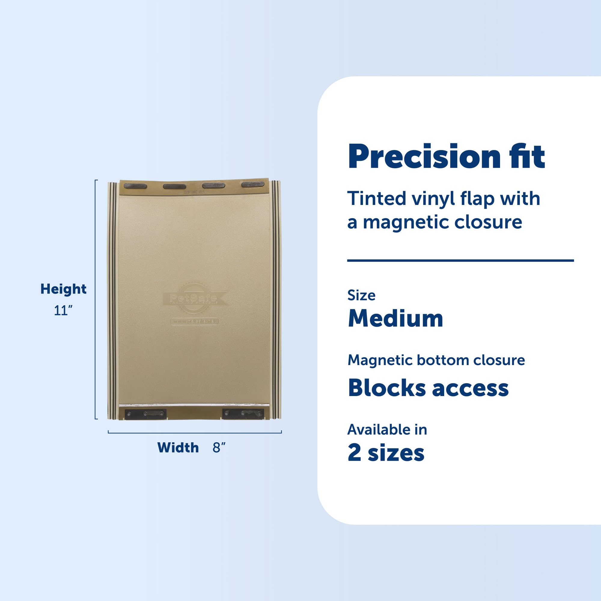 PetSafe Classic – fermeture magnétique au bas pour une meilleure isolation.