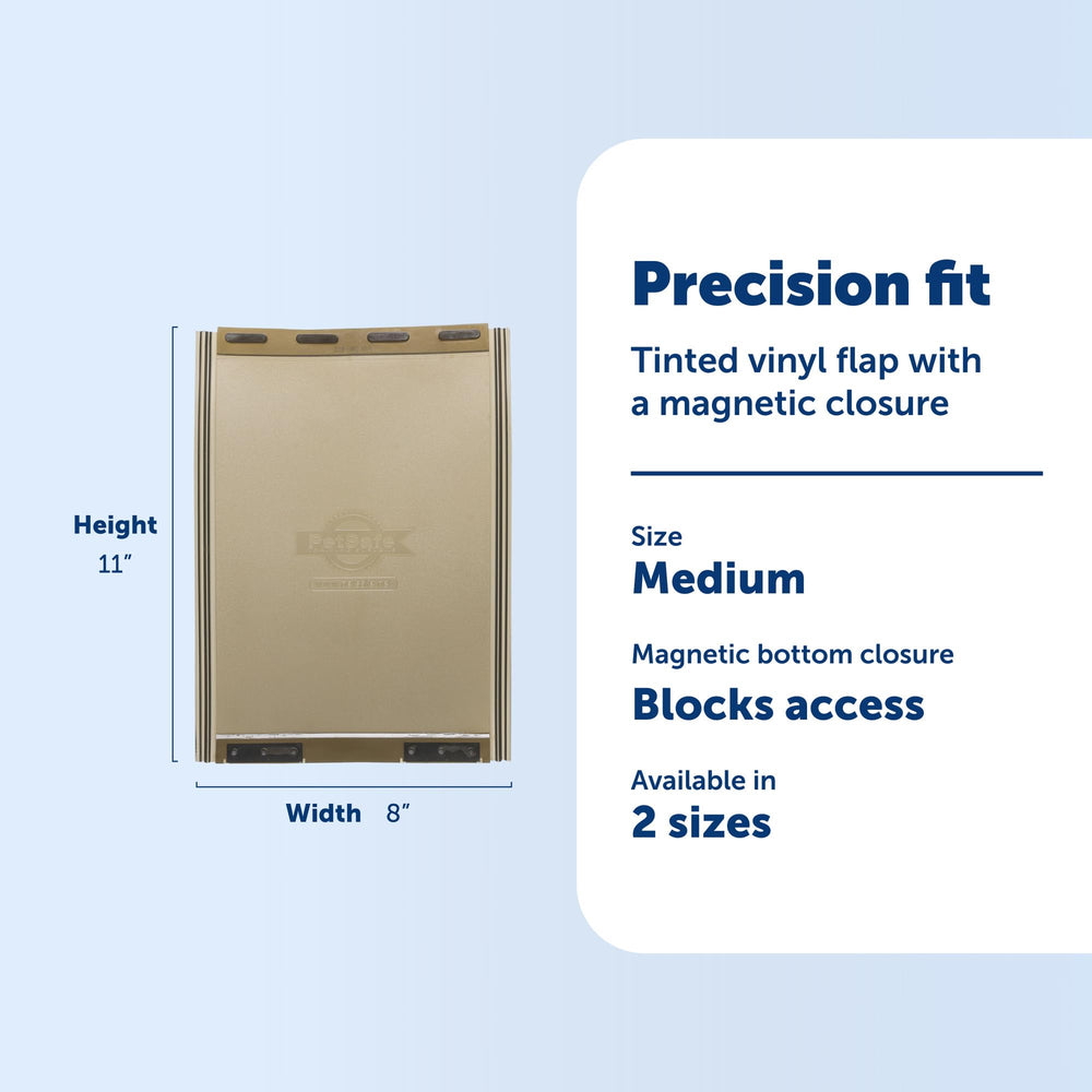 PetSafe Classic – fermeture magnétique au bas pour une meilleure isolation.