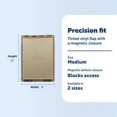 PetSafe Classic – fermeture magnétique au bas pour une meilleure isolation.