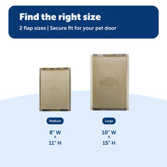 Fermeture magnétique du volet PetSafe Classic, assure une étanchéité anti-vent.