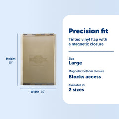 Installation rapide du volet PetSafe Classic, gain de temps et simplicité.