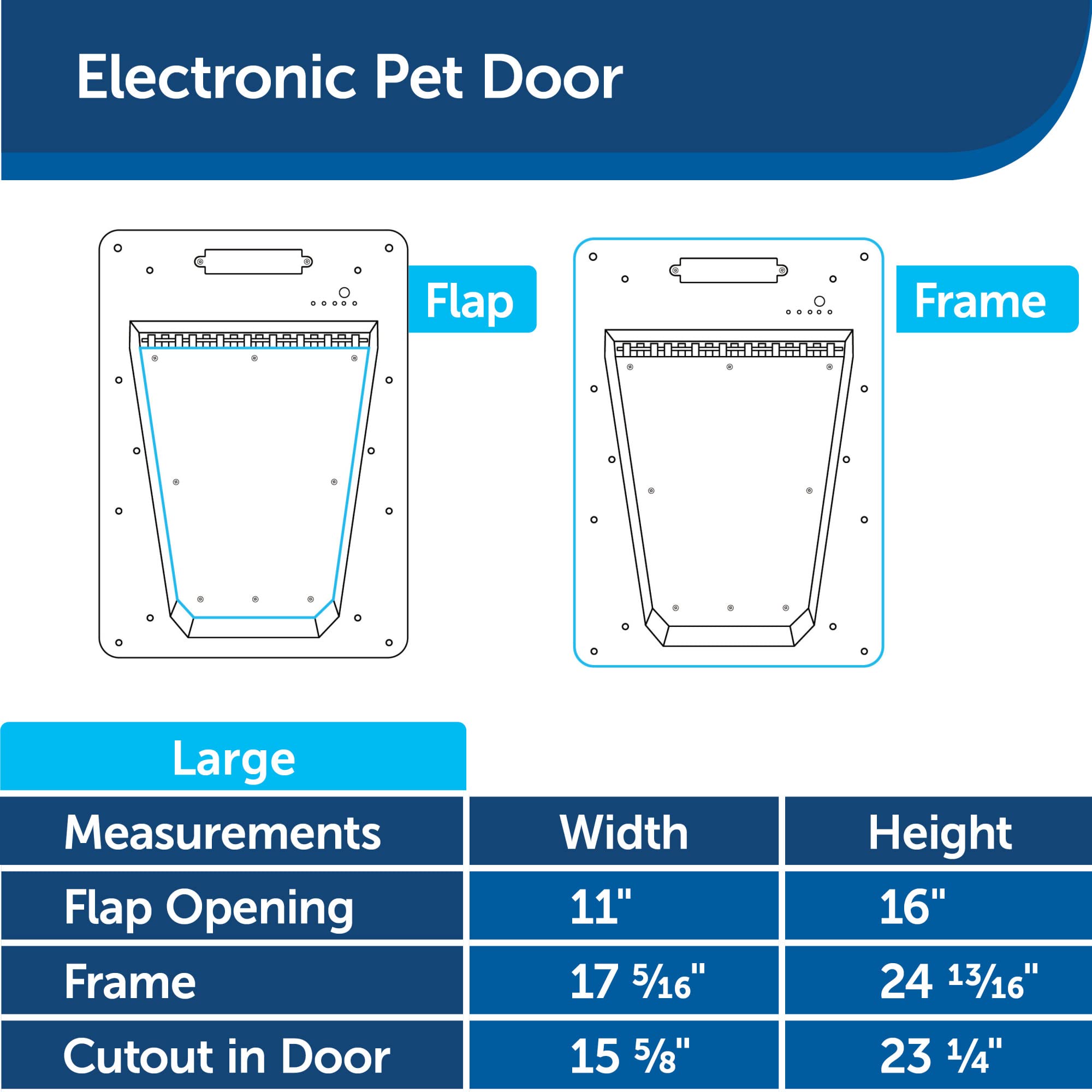 Porte-clé PetSafe avec pile RFA-67 pour accès mains libres.
