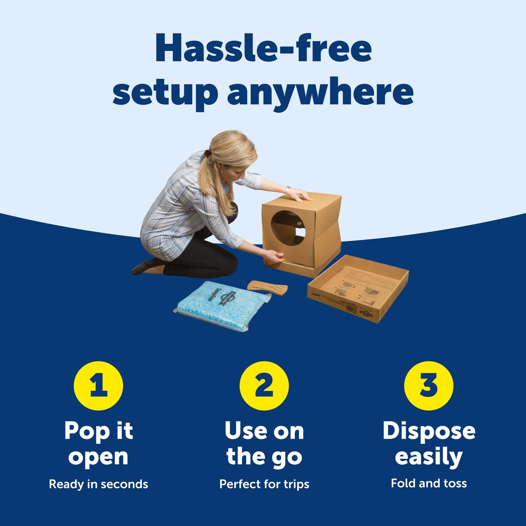 Petsafe couvercle-base protège le sol et simplifie le rangement.