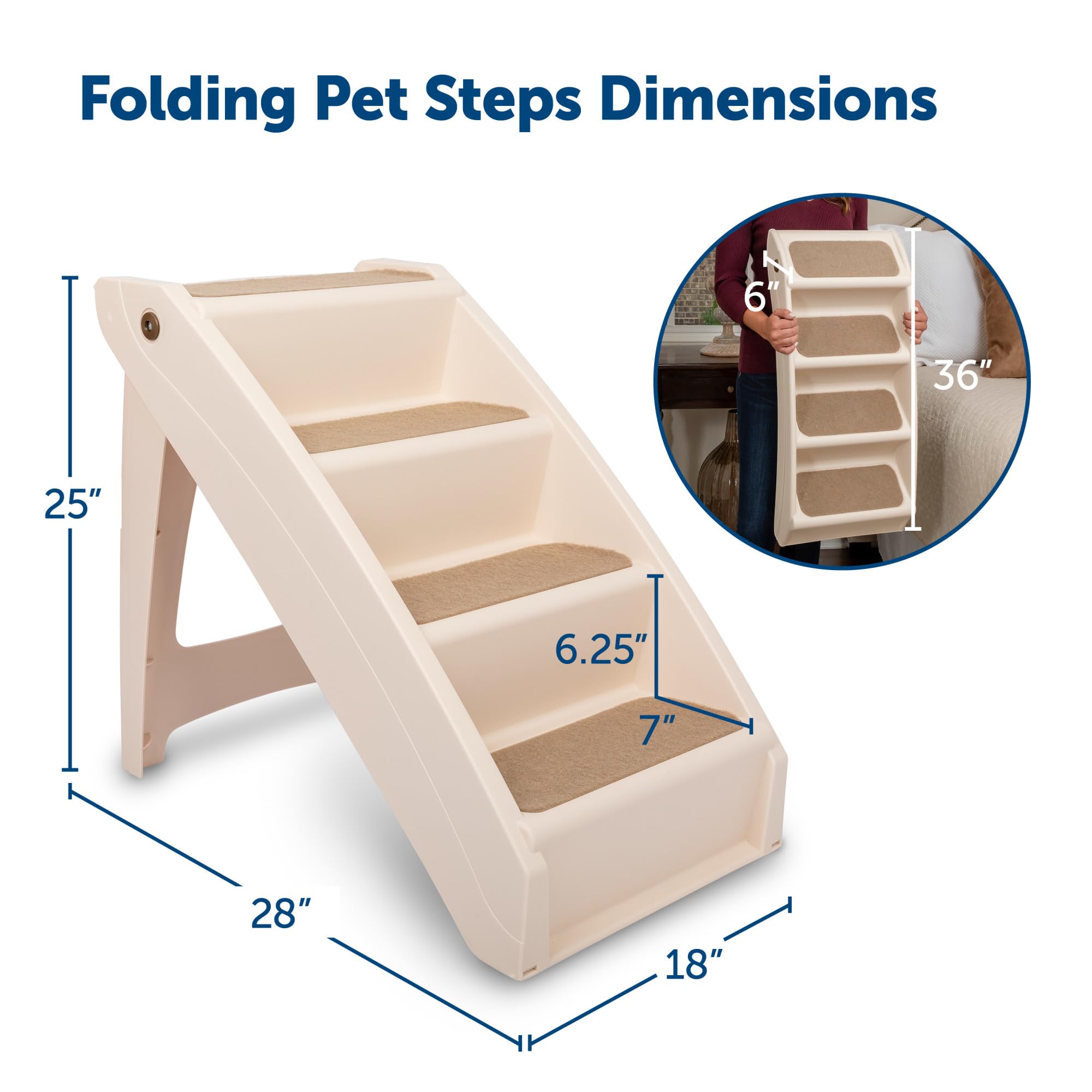 Utilisation pratique sur canapé et voiture pour chiens et chats PetSafe CozyUp.