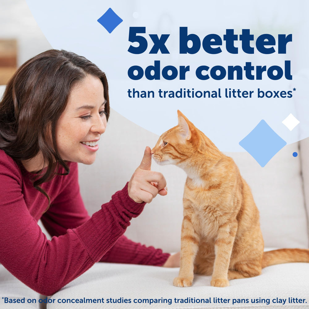 PetSafe ScoopFree cristaux lavande: odeur maîtrisée et fraîcheur durable.