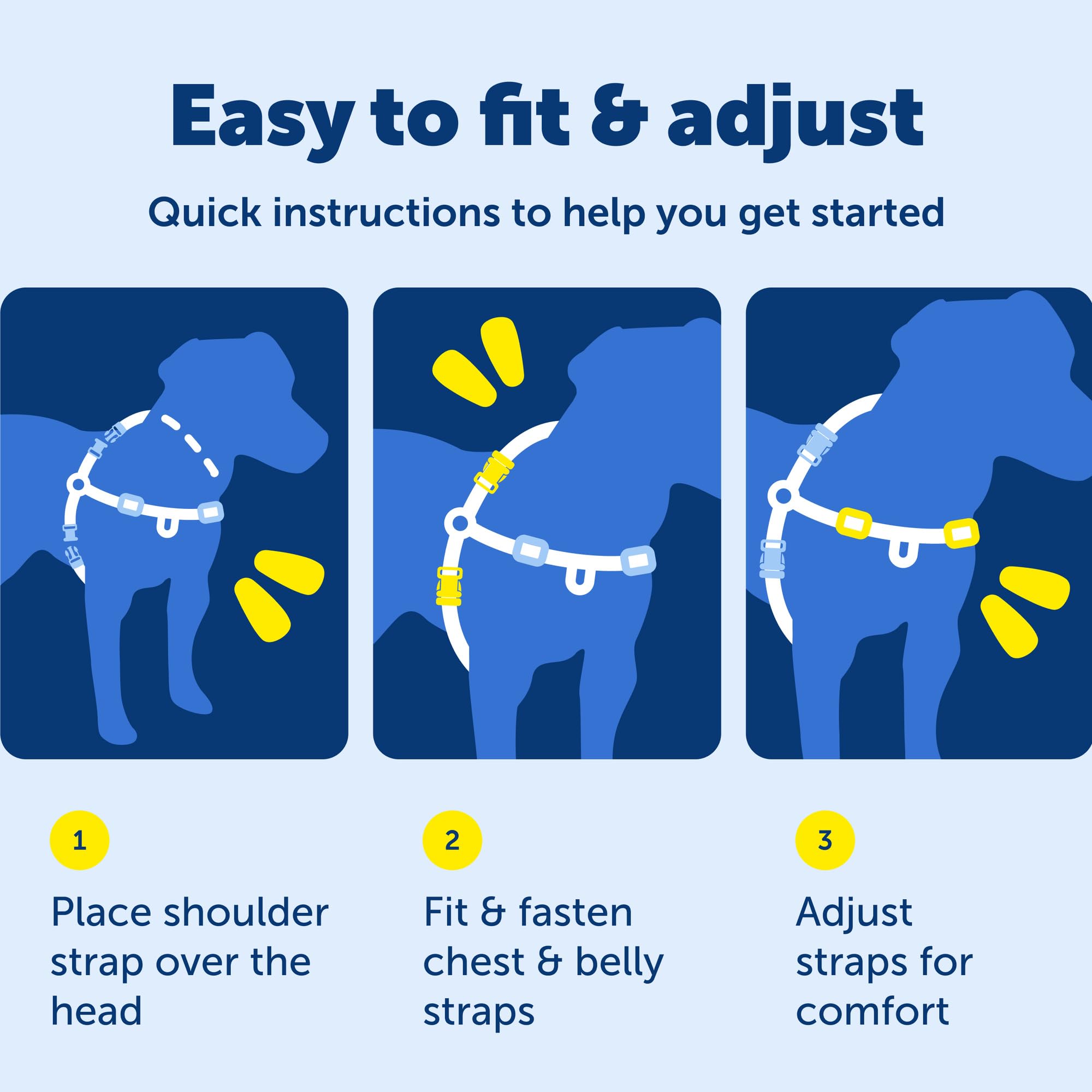 PetSafe Deluxe Easy Walk construction-robuste : longévité et confort quotidien.
