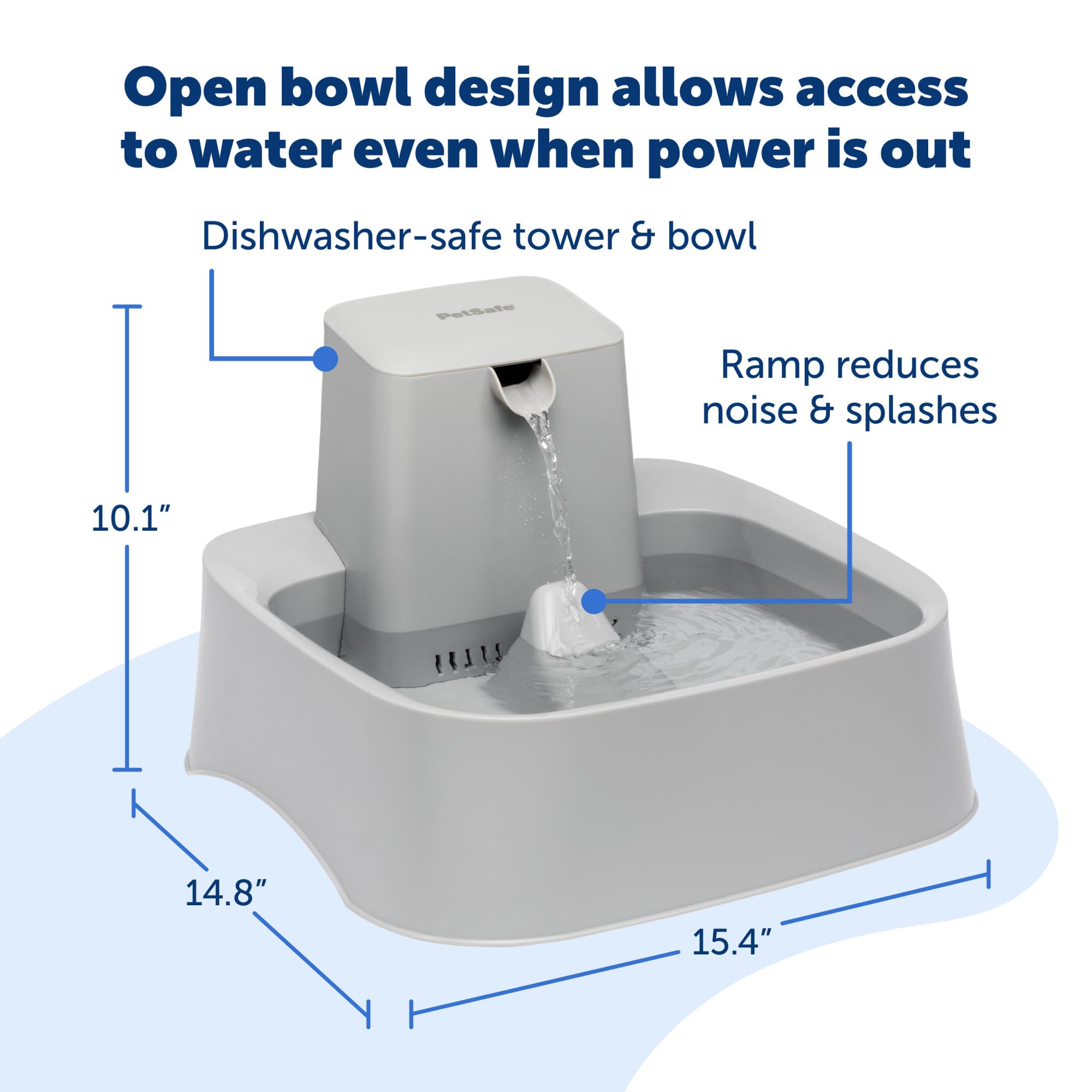 PetSafe Drinkwell fontaine-bol-ouvert, accès facile à l’eau.