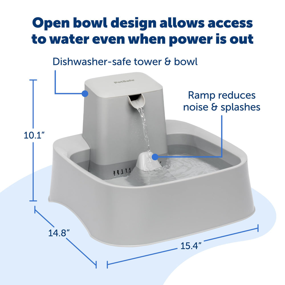 PetSafe Drinkwell fontaine-bol-ouvert, accès facile à l’eau.