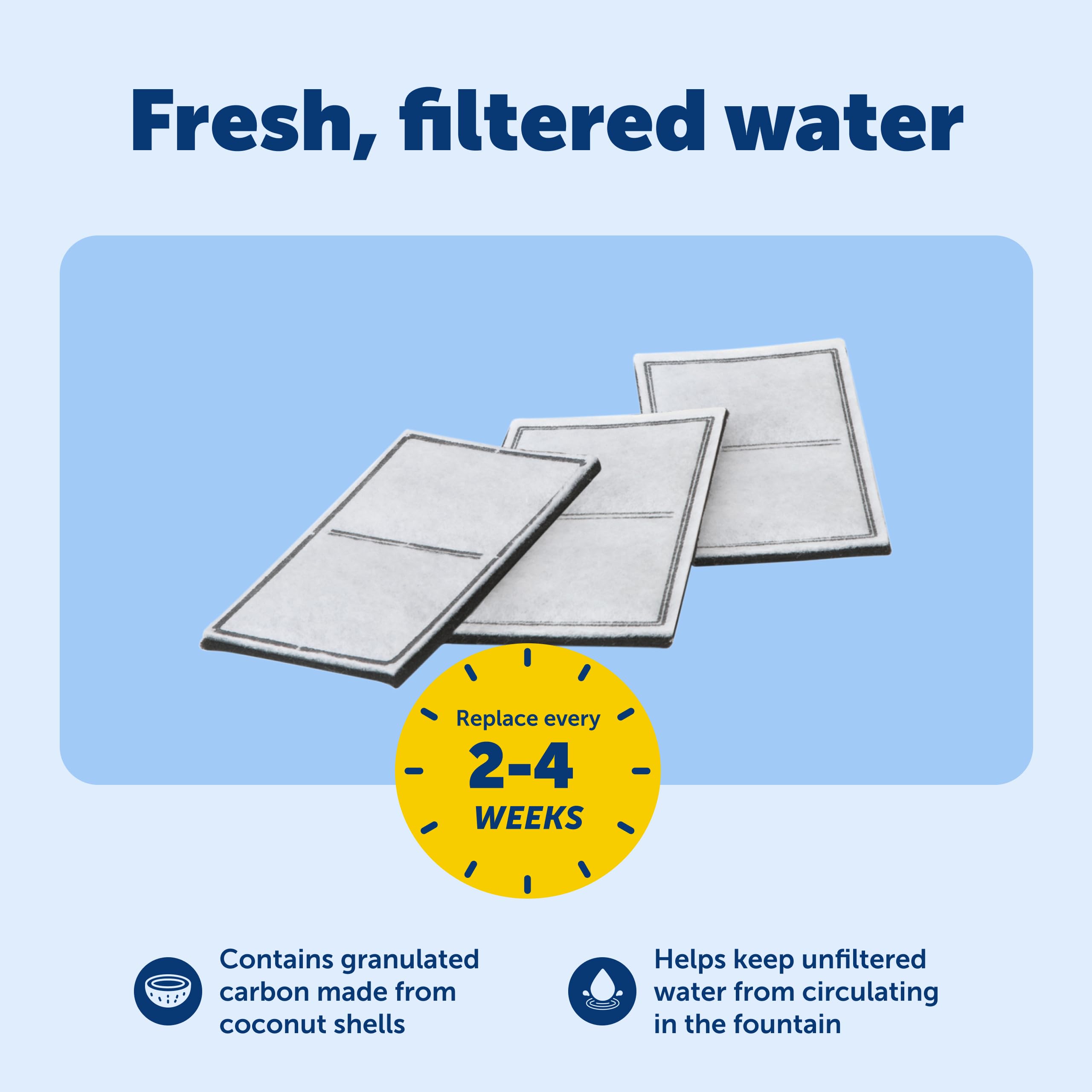 Goût plus frais de l eau Drinkwell grâce au filtre carbone PetSafe