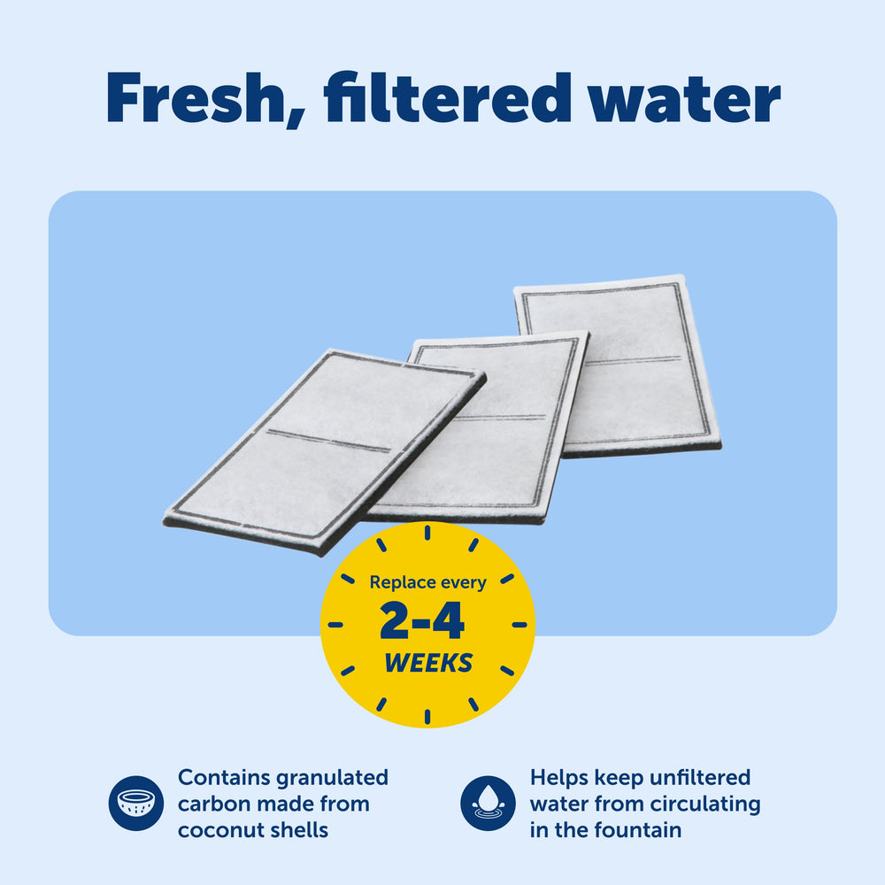 Goût plus frais de l eau Drinkwell grâce au filtre carbone PetSafe