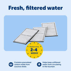 Goût plus frais de l eau Drinkwell grâce au filtre carbone PetSafe