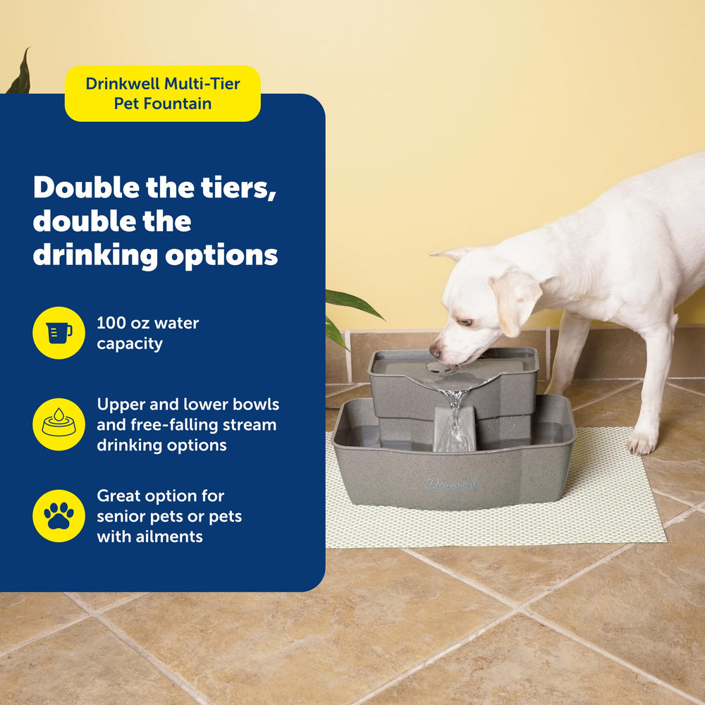 PetSafe Drinkwell filtre carbone remplaçable, eau plus fraîche pour vos compagnons.