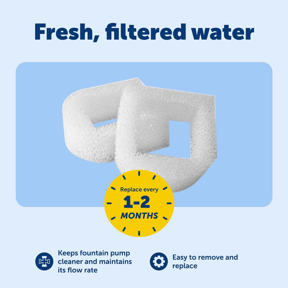 PetSafe Drinkwell: filtre en mousse remplacement rapide lors du nettoyage.