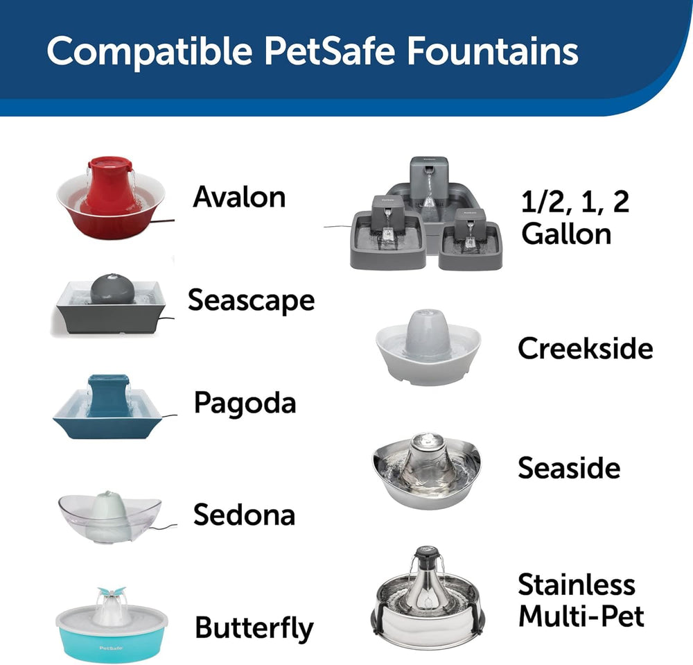 Emballage du pack de 2 filtres Drinkwell Petsafe, pratique et prêt à remplacer.