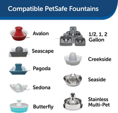 Emballage du pack de 2 filtres Drinkwell Petsafe, pratique et prêt à remplacer.