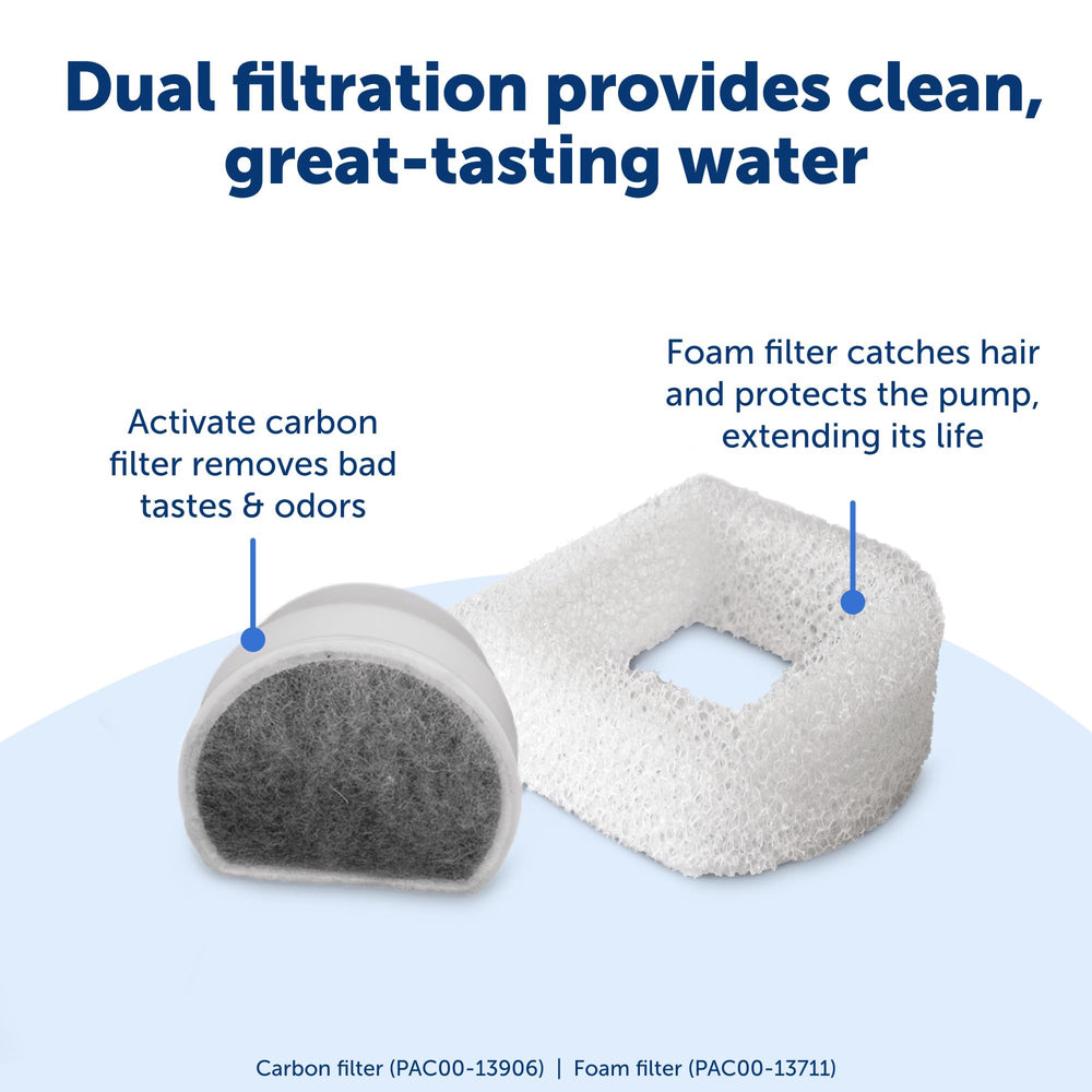 PetSafe Drinkwell: nettoyage simple au lave-vaisselle.