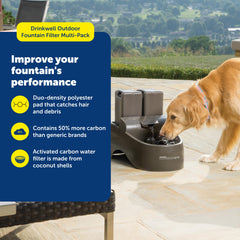 Filtre mousse pré-filtre PetSafe Drinkwell Outdoor pour retenir cheveux et débris.