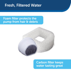 PetSafe Drinkwell Pagoda filtration charbon mousse, eau plus fraîche et sans odeurs