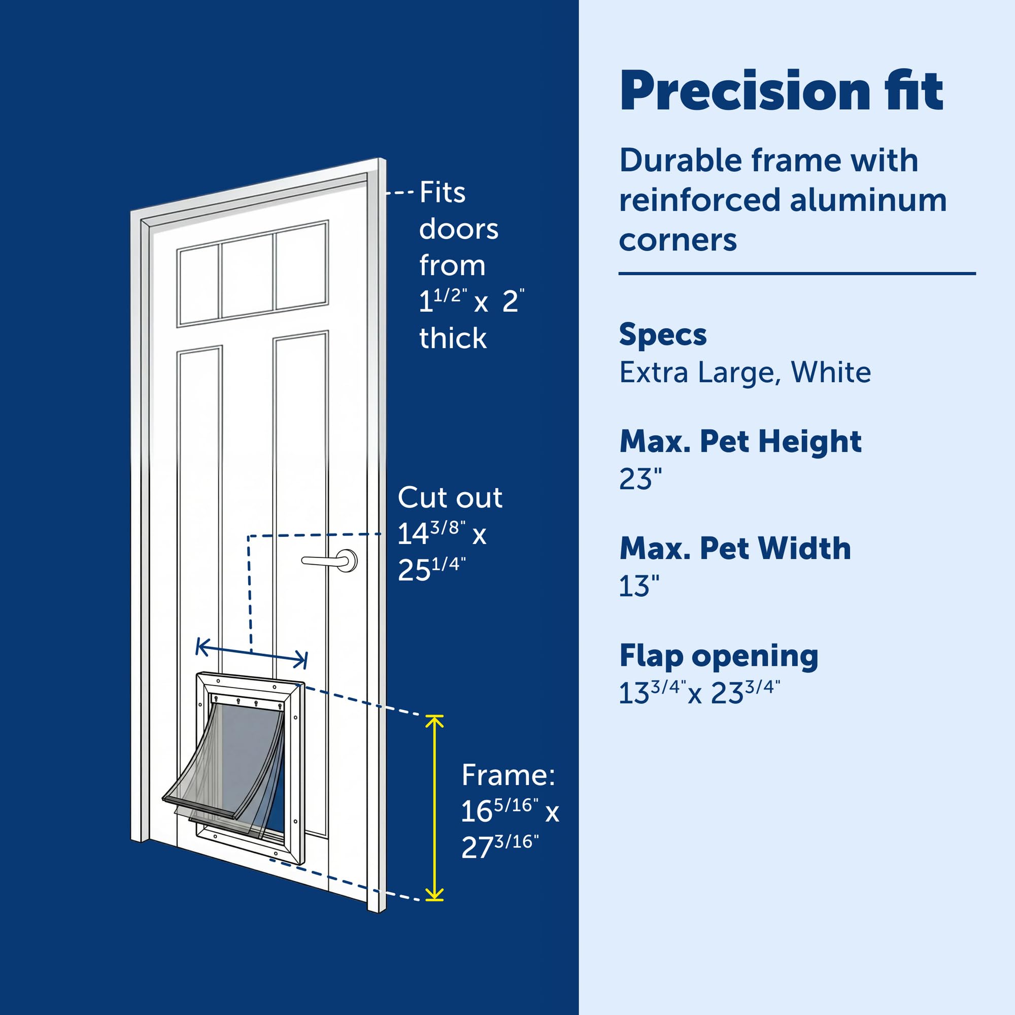 Châssis aluminium extérieur PetSafe renforcé pour multi-animaux.
