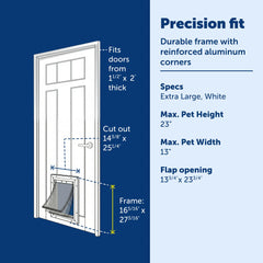 Châssis aluminium extérieur PetSafe renforcé pour multi-animaux.