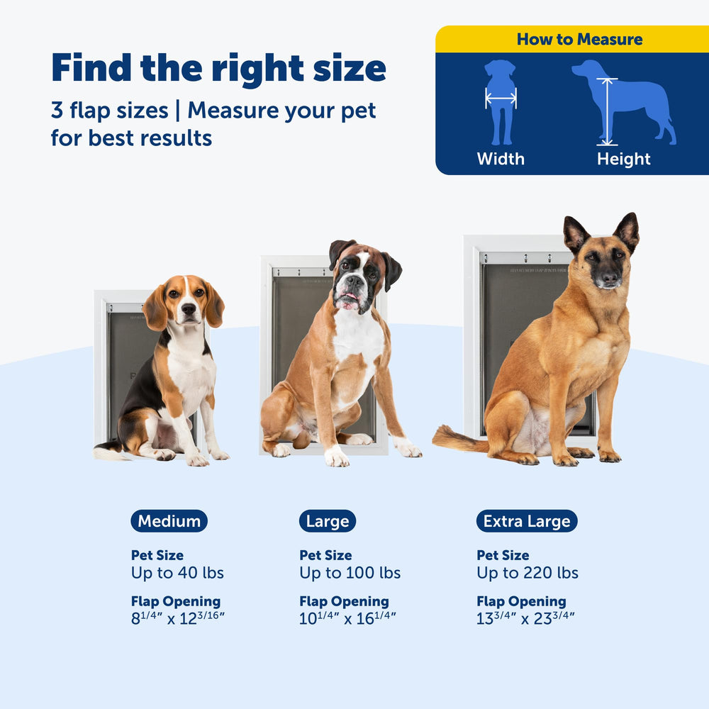 Joints magnétiques isolants PetSafe pour une isolation efficace.
