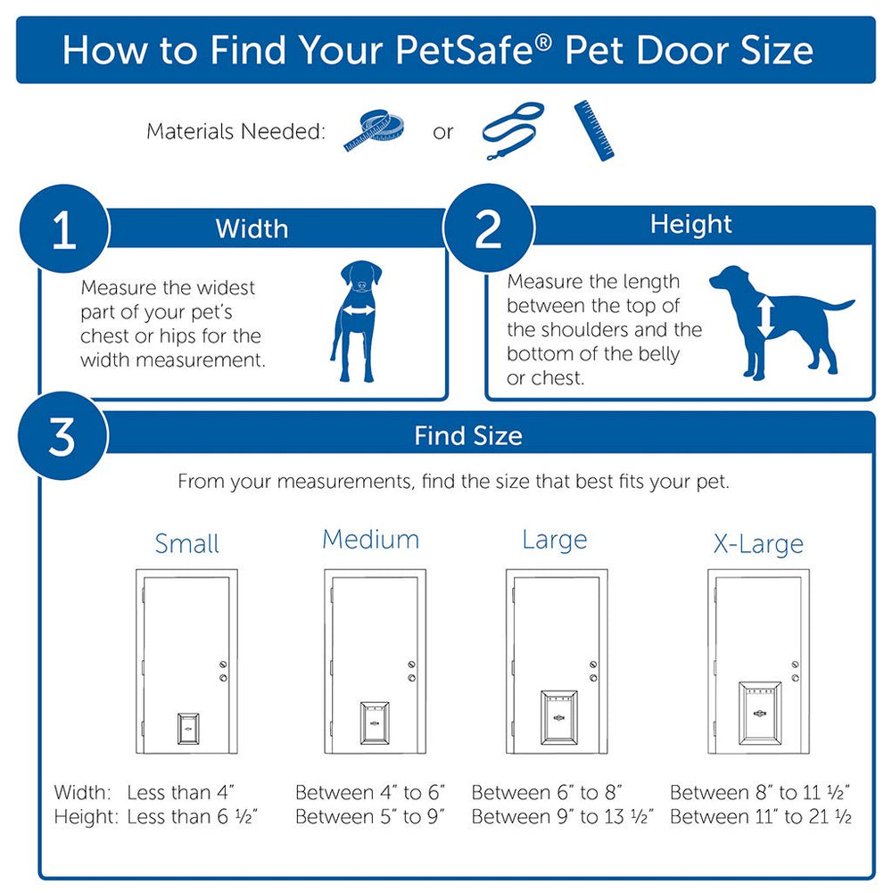 Porte PetSafe Freedom Large jusqu'à 100 lb pour chiens