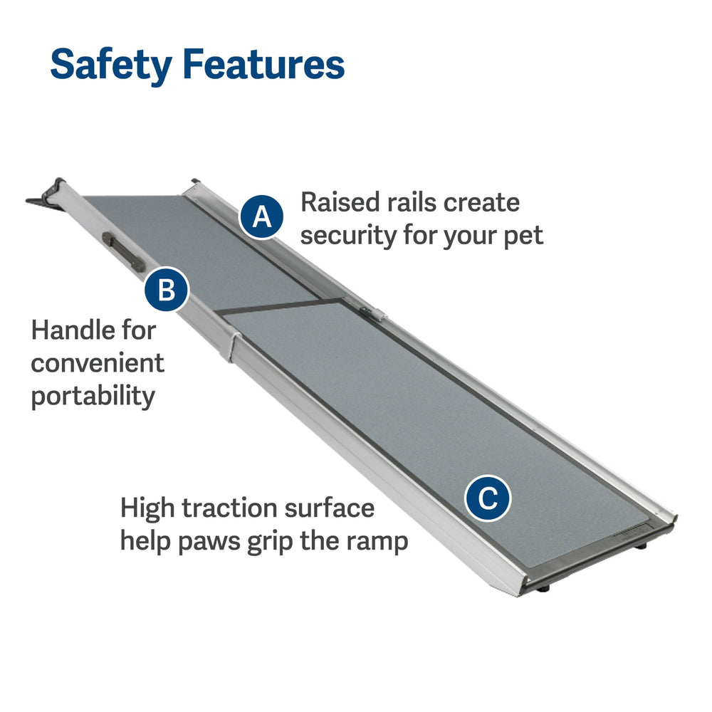 PetSafe Happy Ride, garde-corps latéraux assurant stabilité lors de l'entrée.