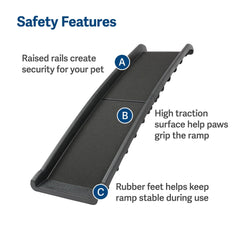 PetSafe Happy Ride rails de securite offrant stabilité à l’entrée du véhicule.