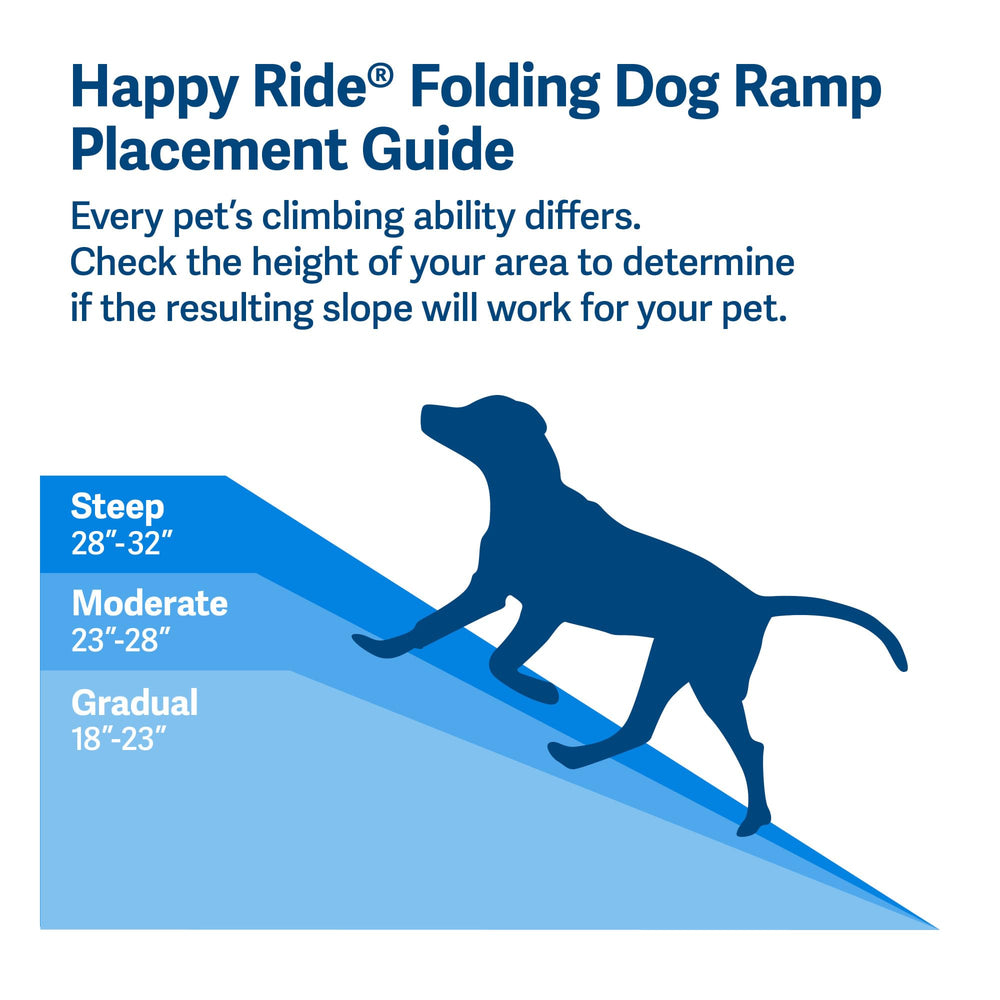 PetSafe Happy Ride rangement compact idéal pour voyage et rangement domestique.
