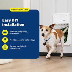 Installation facile dans une porte en bois, métal ou PVC avec PetSafe.