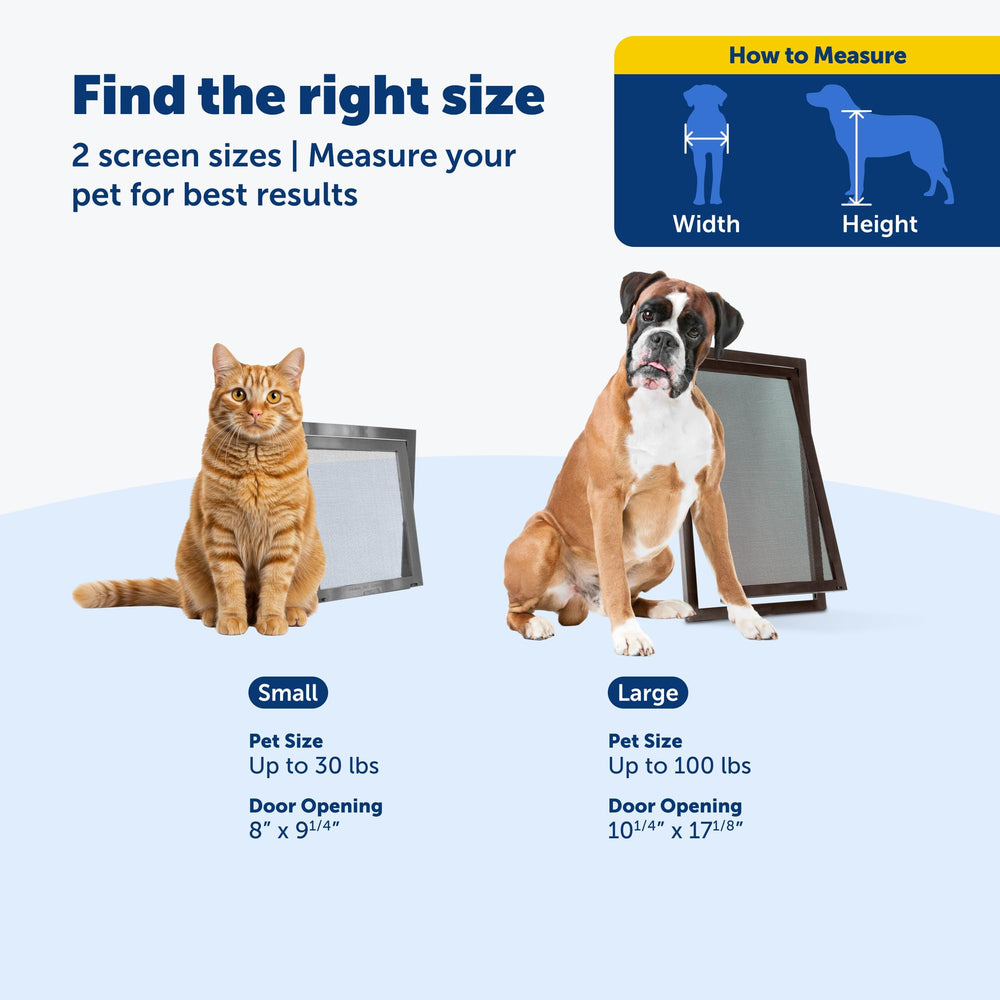 PetSafe installation rapide dans votre écran existant.