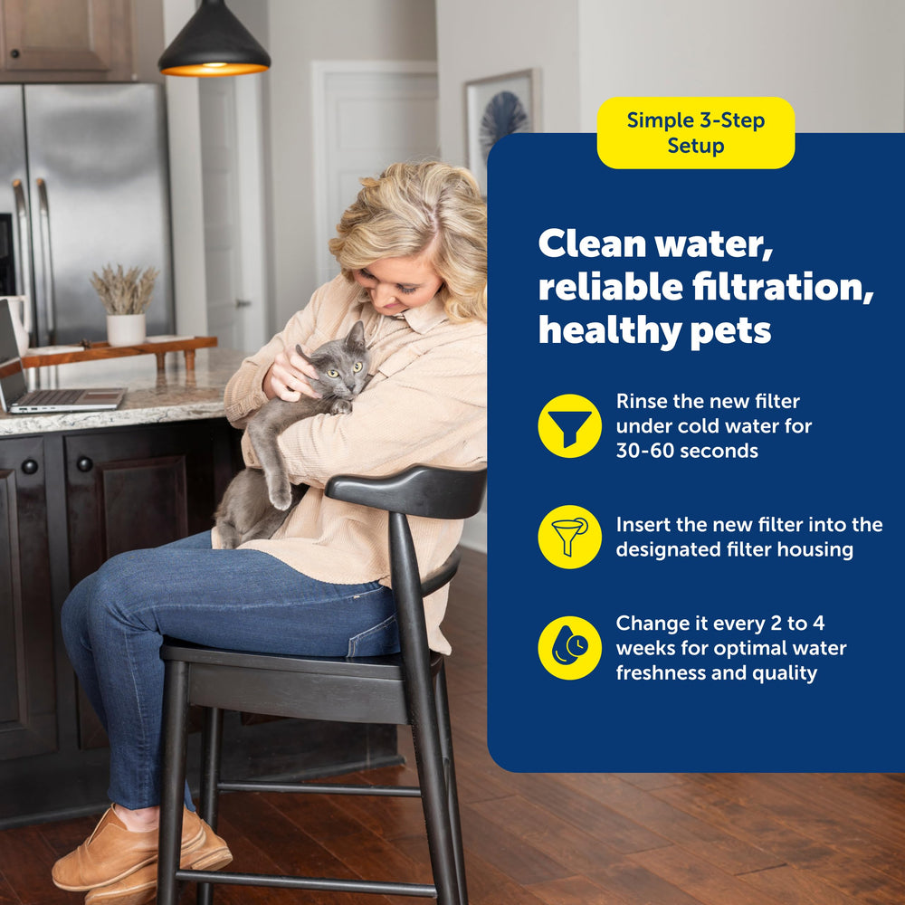 Pré-filtre BPA-free PetSafe Ion-X capture les poils et débris.