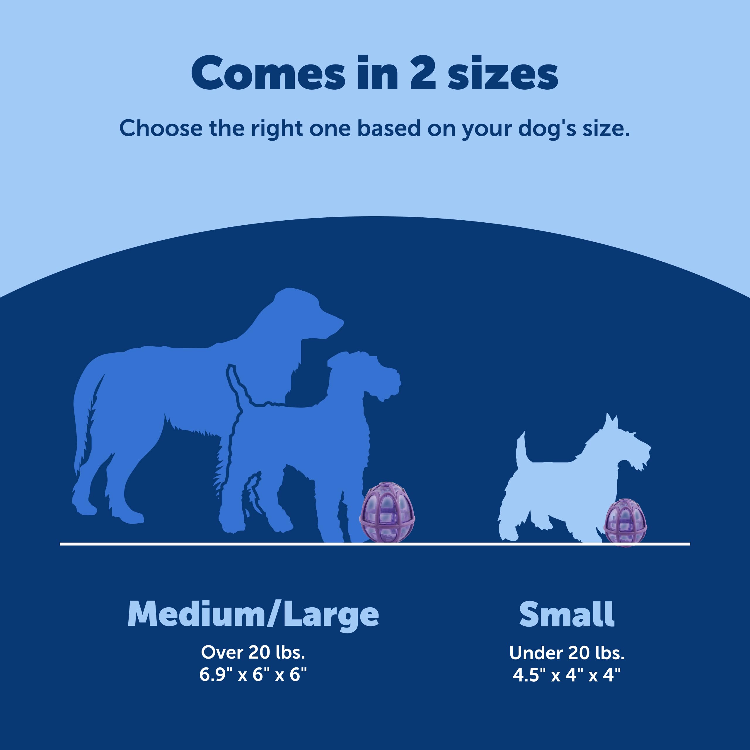 Jouet durable Petsafe Kibble Nibble, facile à nettoyer et compatible lave-vaisselle.