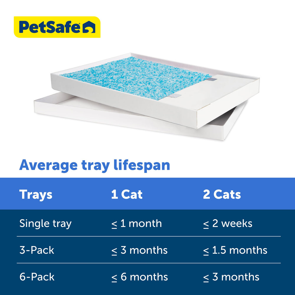 PetSafe liner plastique étanche: plateau jetable garantissant une absence de fuite.