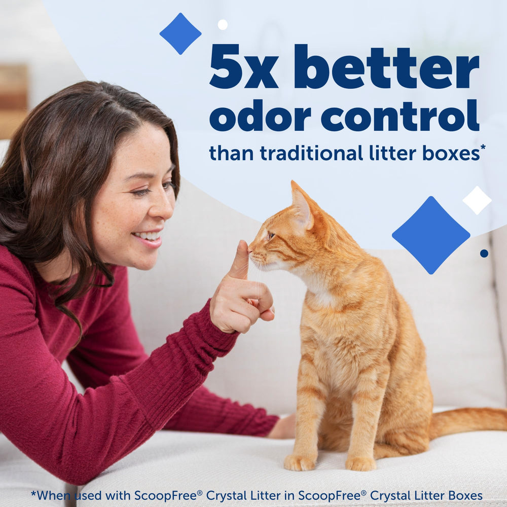 Remplissage facile du plateau PetSafe avec Crystal Litter inclus.