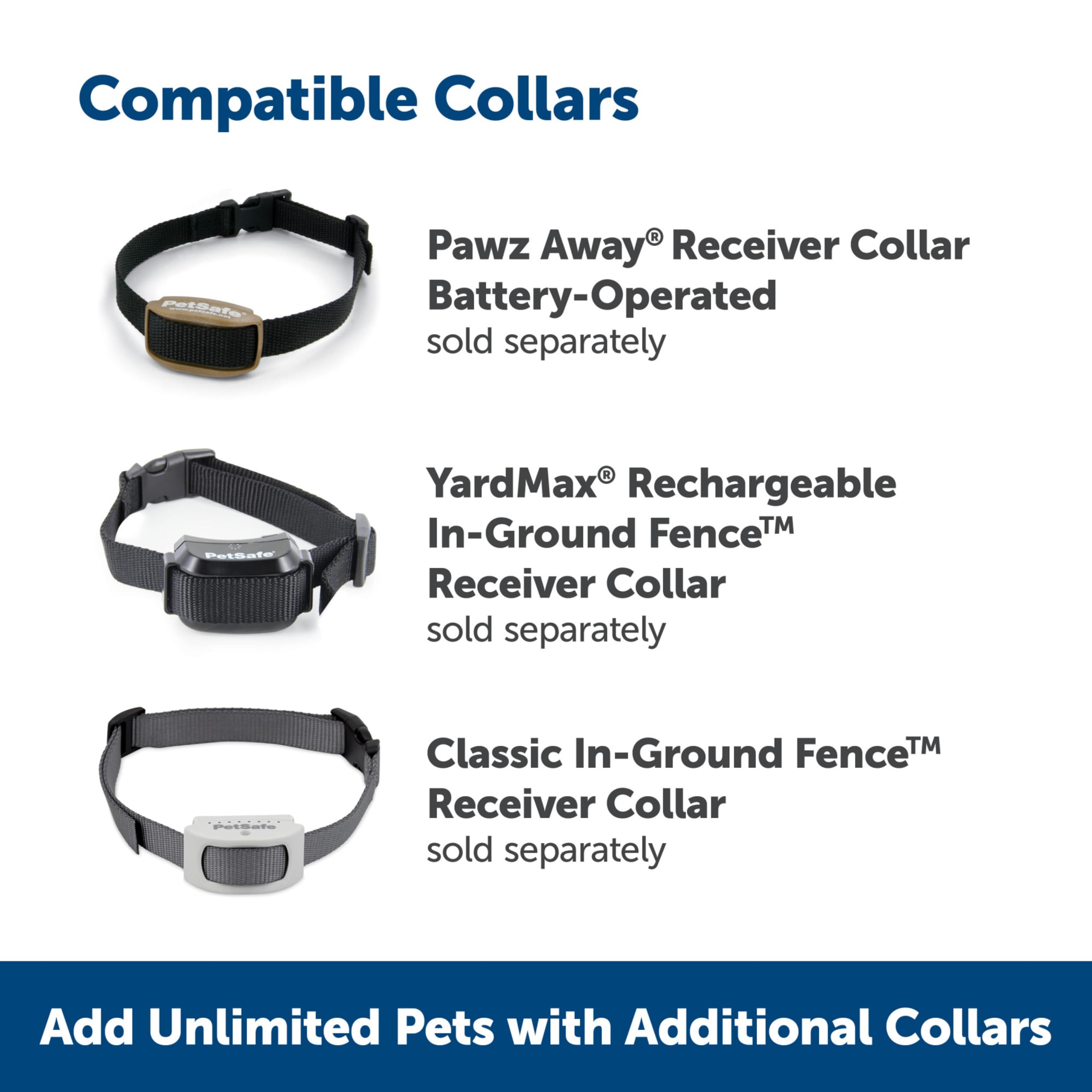 PetSafe Pawz Away alimentation par piles AA, installation flexible sans prise murale.