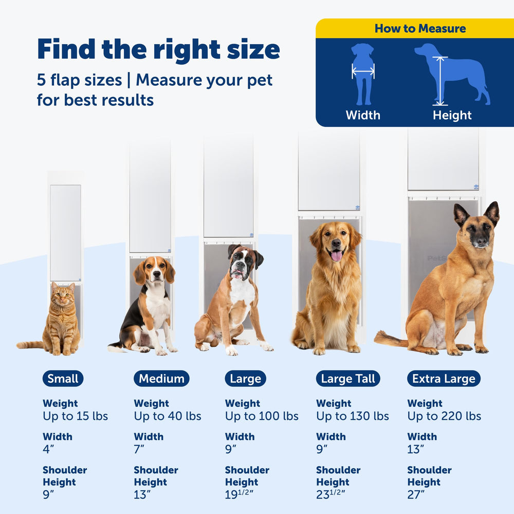 Poids supporté jusqu’à 220 lb par PetSafe pour grands chiens.