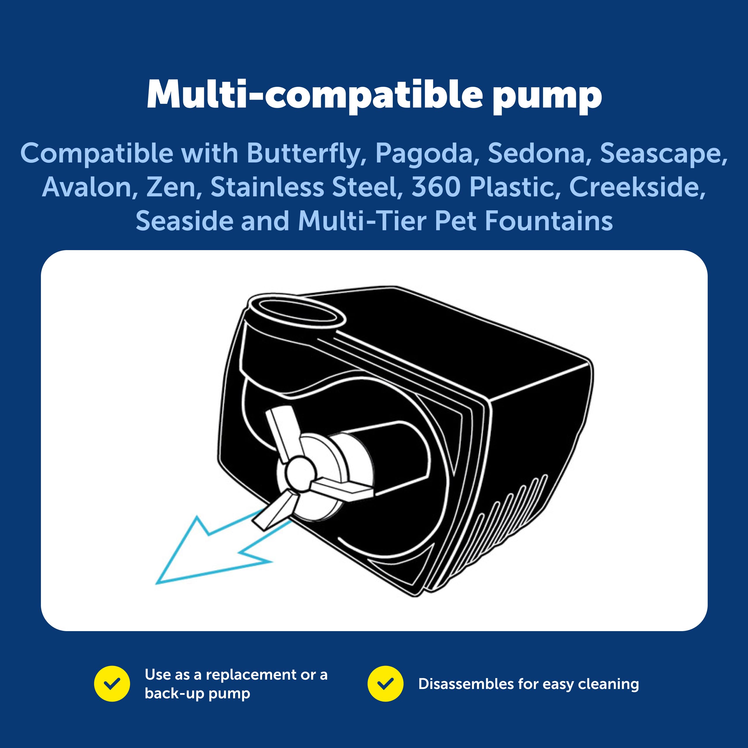 Pompe PetSafe, nettoyage facile pour prolonger la vie de la fontaine.