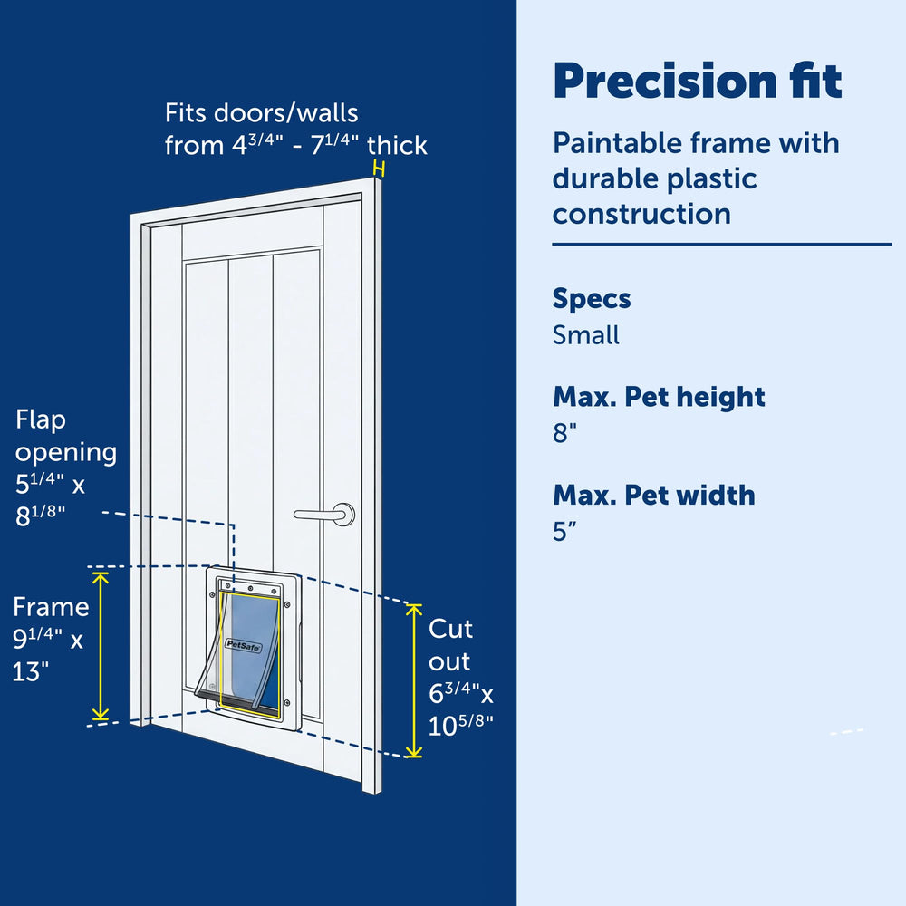 Volet amovible et nettoyage facile sur la porte murale PetSafe.
