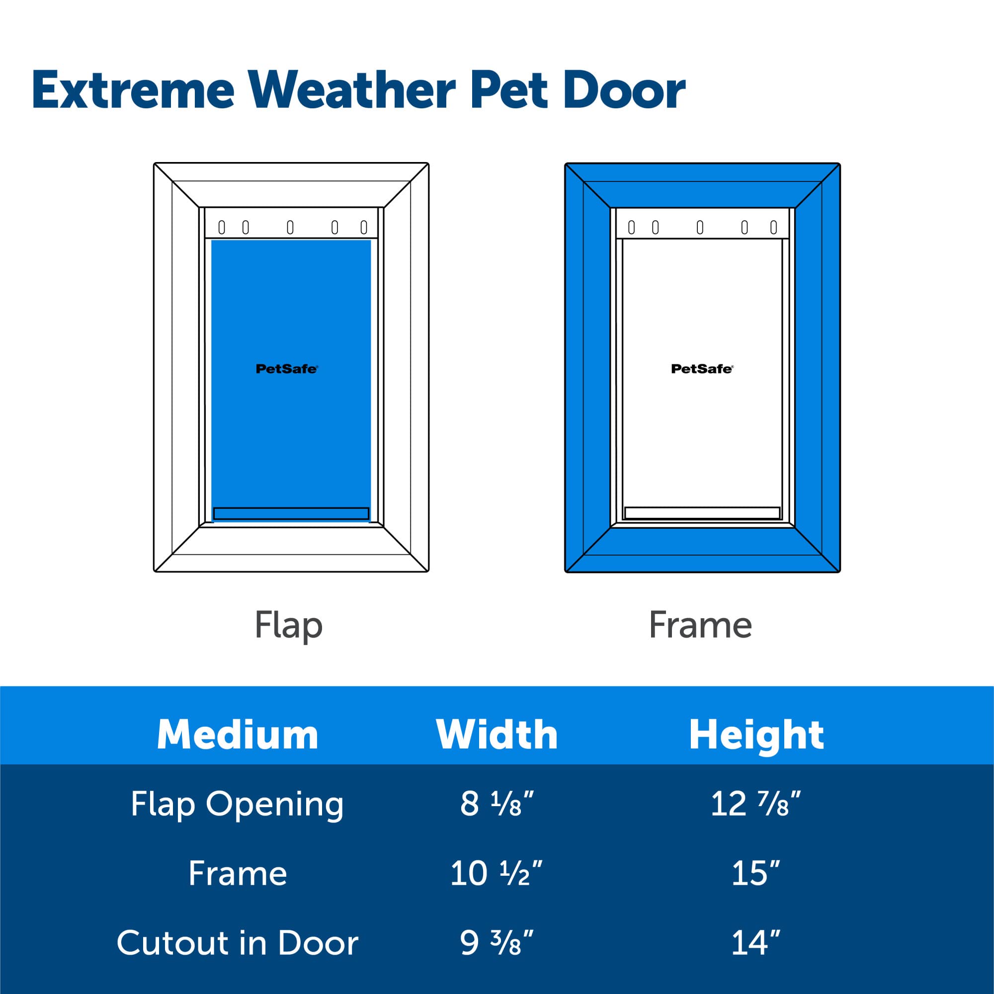Porte PetSafe disponible en trois tailles pour chiens et chats jusqu’à 18 kg.