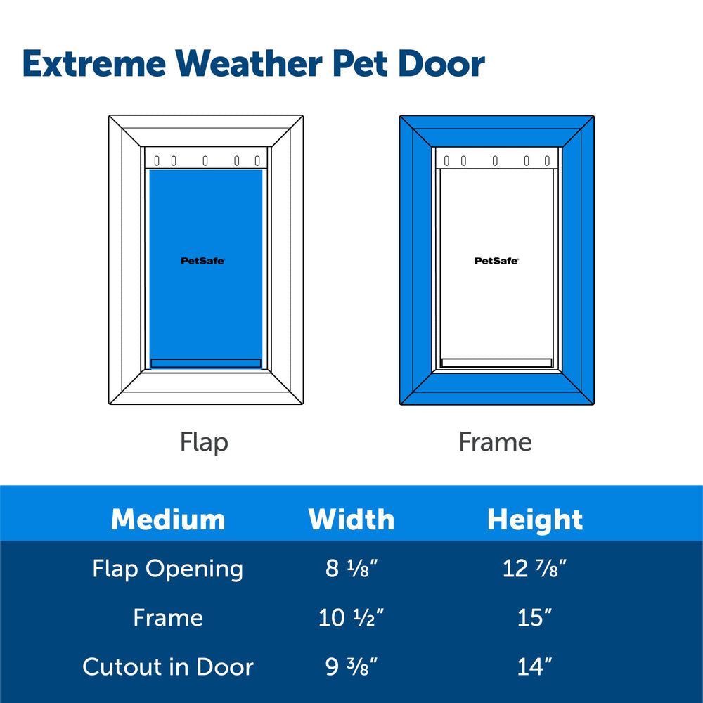 Porte PetSafe disponible en trois tailles pour chiens et chats jusqu’à 18 kg.