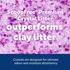 Litière PetSafe ScoopFree bac réutilisable compatible pour plateaux propres.