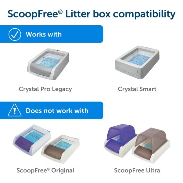 Petsafe ScoopFree compatible avec modèles autonomes de nettoyage