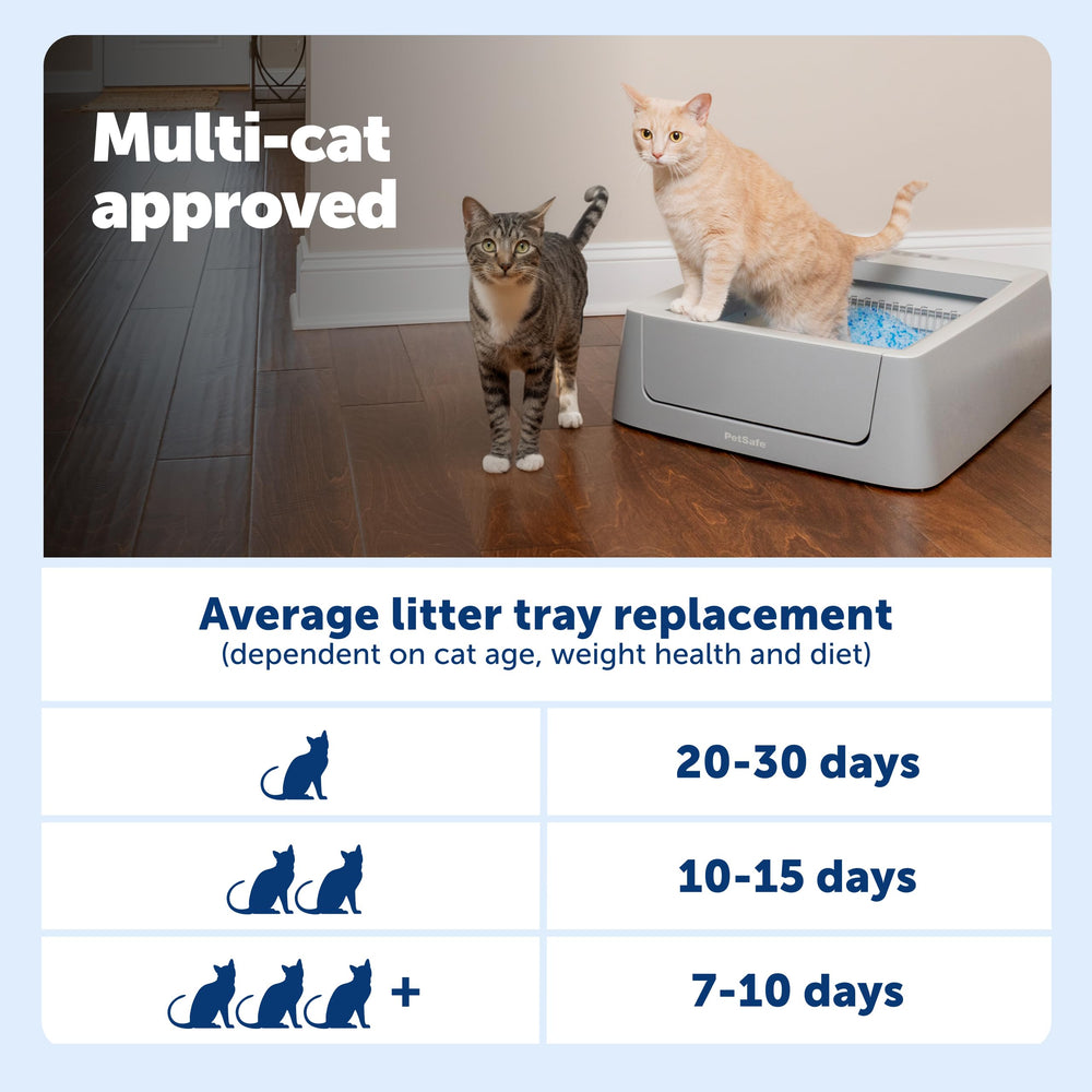 PetSafe ScoopFree Crystal, liner étanche protégeant les sols et l’espace.