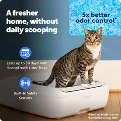 Système PetSafe ScoopFree Crystal Plus avec contrôle d'odeur efficace